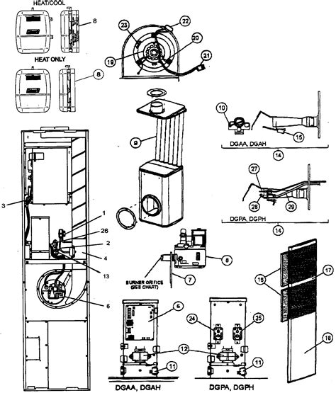 coleman furnace pdf user guide Reader