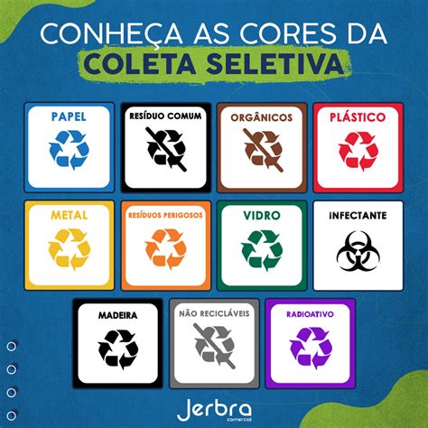 coleta seletiva cores