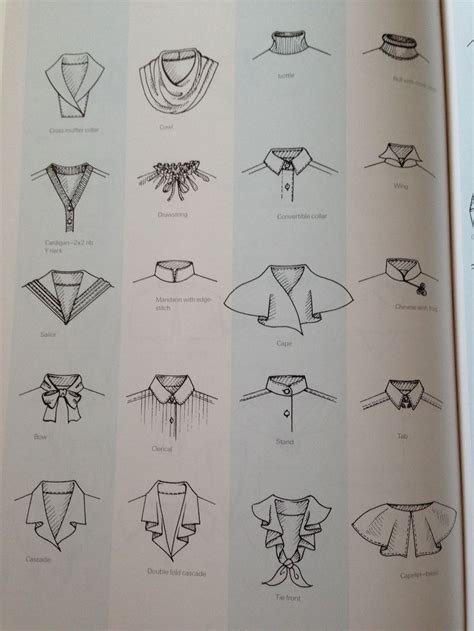 collars and necklines details in fashion design Reader