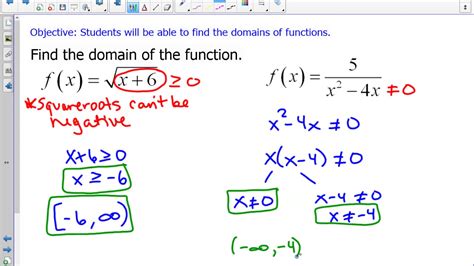college algebra functions and graphs PDF