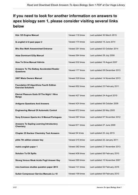 college and career preparation 1 apex answers Reader