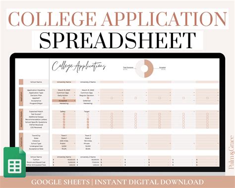 college application tracker spreadsheet