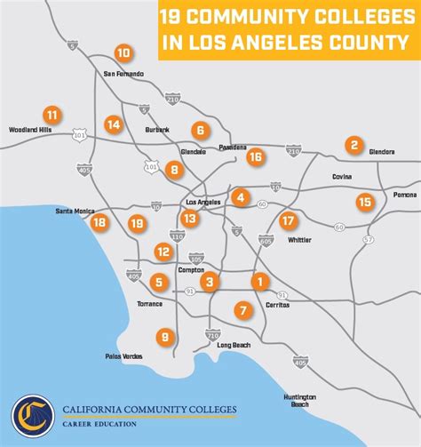 college data jobs los angels