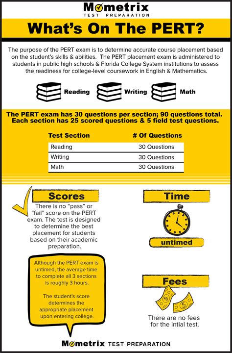 college pert test broward college study guide PDF