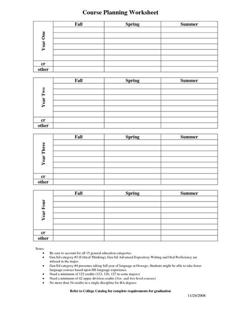 college planner template 4 year course Doc