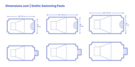 college swimming pool dimensions Doc