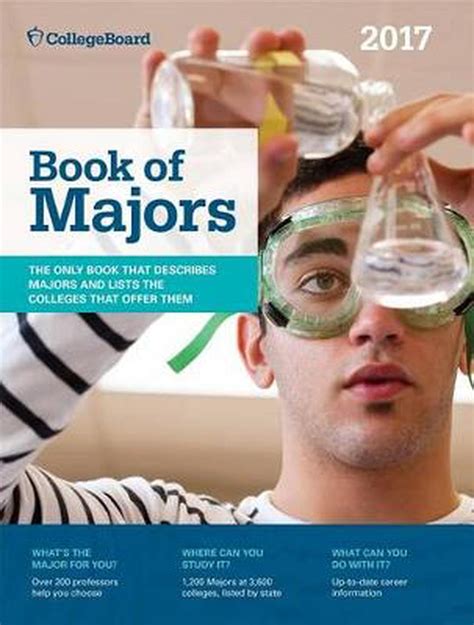 college_board_book_of_majors_2014_pdf Doc