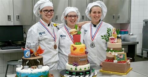colleges for baking