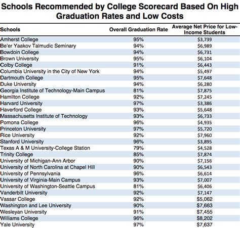 colleges in financial trouble 2024