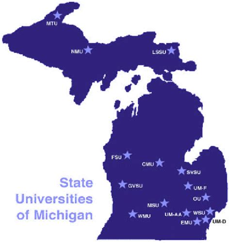 colleges in the upper peninsula of michigan