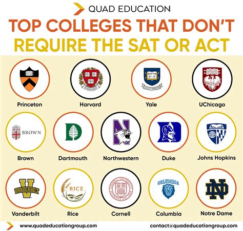 colleges that don t require sat