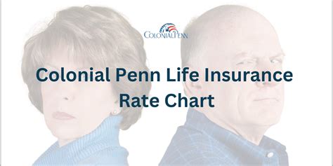 colonel pin insurance