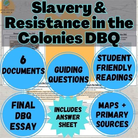 colonies dbq middle school Epub