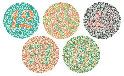 Color Blind Color Chart