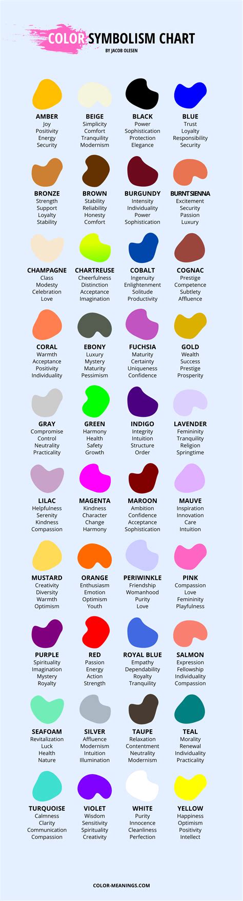 Color Chart Symbolism