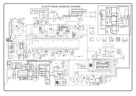 color tv basic schematic diagram Doc