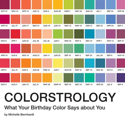 colorstrology what your birthday color says about you Epub