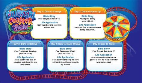 colossal coaster bible school lessons Epub