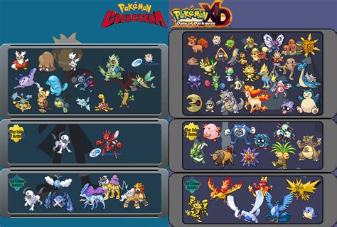 colosseum pokemon list