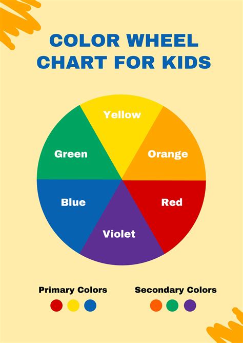colour wheel for kids template PDF
