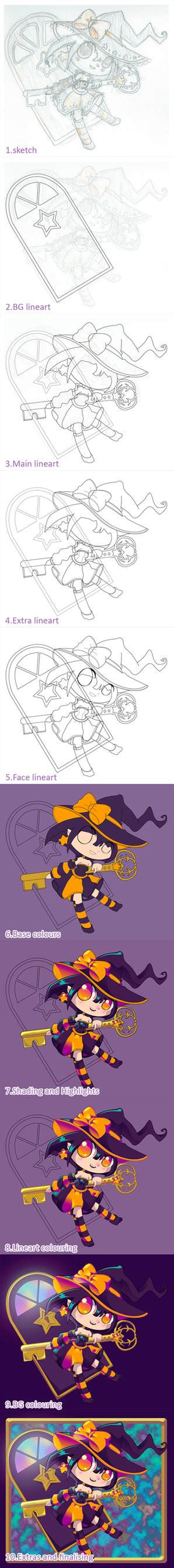 Come Inside Walkthrough