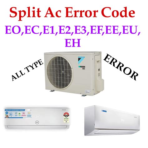 comfort aire mini split error codes PDF