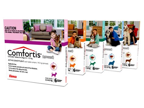 comfortens instructions Ebook Reader