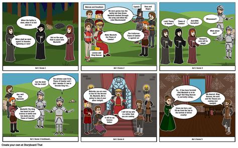 comic strips for macbeth secences Kindle Editon