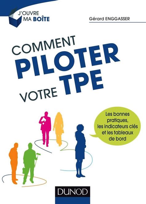 comment piloter votre jouvre boite ebook Reader