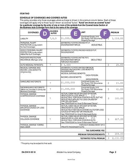 commercial auto insurance policy