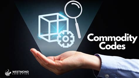 commodity coding manual commodity coding manual Reader