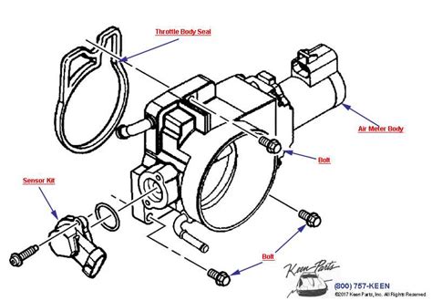 commodore v6 throttle body diagram Doc