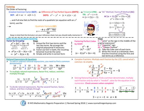 common core algebra regents practice Ebook Reader