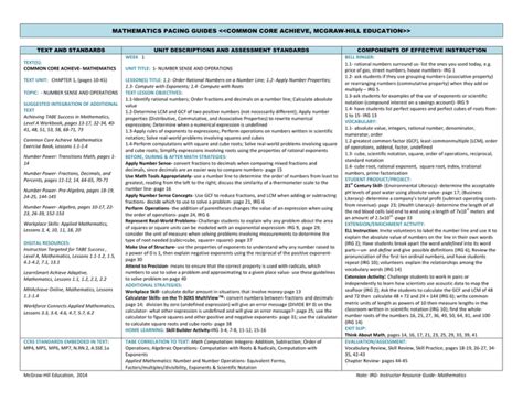common core mathematics pacing guides PDF