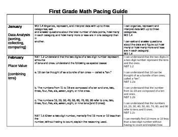 common core pacing guide first grade math Epub