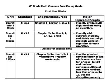 common core standards pacing guide 6th grade Reader