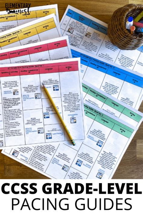 common core standards pacing guides Reader