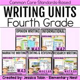 common core theme units Reader
