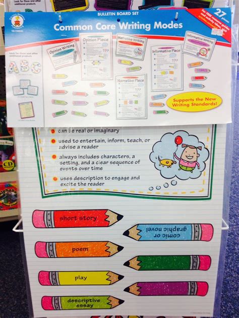 common core writing bulletin boards Reader