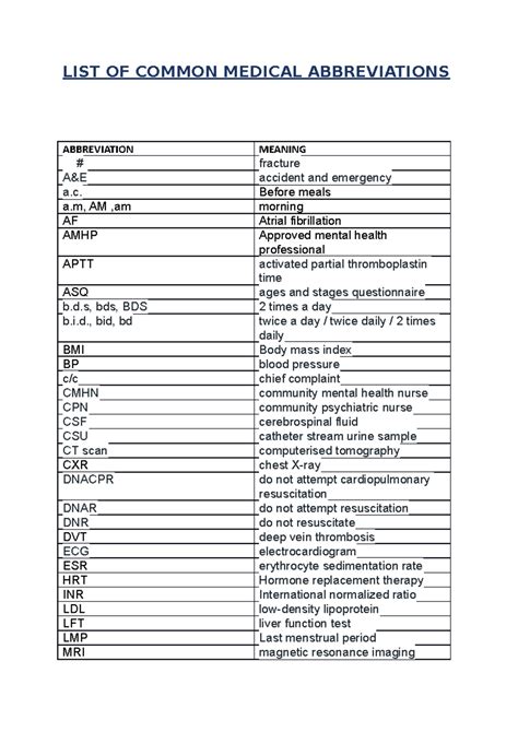 common medical abbreviations common medical abbreviations Kindle Editon