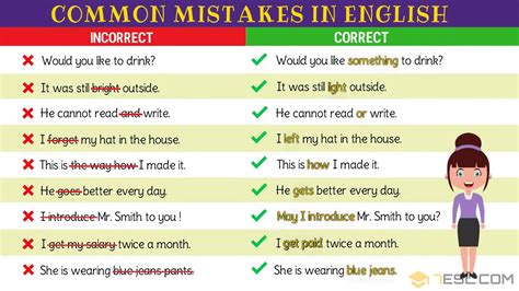 common mistakes in english grammar reference Epub