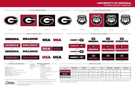 community guide uga email Doc
