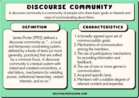 community the art of discourse