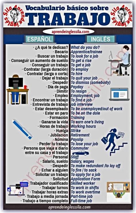 como se escribe trabajo en ingles