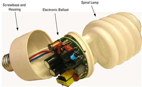 compact fluorescent lamp circuit PDF