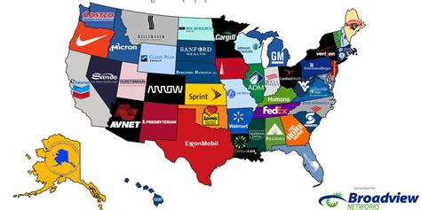 companies in s&p 500