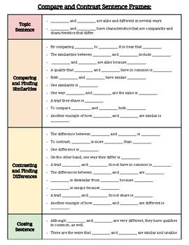 compare contrast sentence frames Kindle Editon