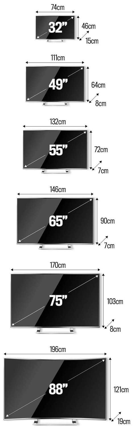 Compare Tv Size Chart