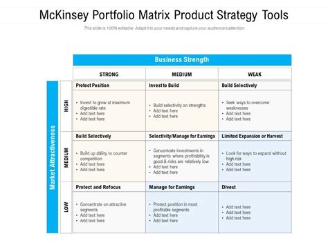 comparison of product portfolio tools