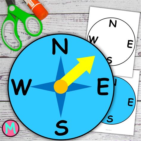 compass template for kids Reader
